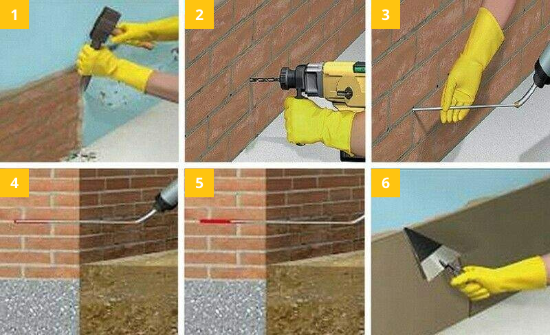 Étapes d'application Injectocream